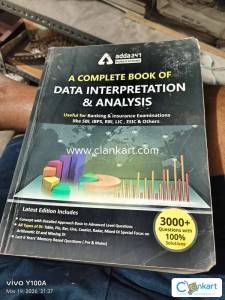 ADDA247 DI AND ANALYSIS