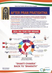 AFTER PRAN PRATISHTHA