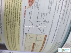 Archit boloor medicine