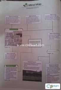 Arihant Social Science Sample Papers Class 10