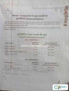 Arihant chemestry for class 12