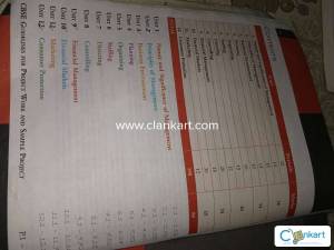 Business studies class 12th