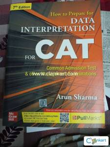 CAT Data interpretation