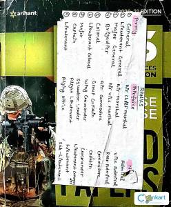 CDS PREVIOUS YEAR QUESTION PAPERS