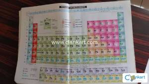 CHEMISTRY FOR CLASS XII