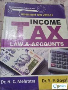 Calicut University Income Tax