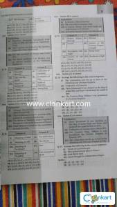 Cbse mcqs chapterwise social science