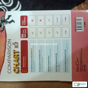 Class 10 icse english language one shot question bank