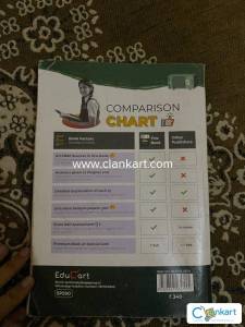 Class 10 social science questions bank
