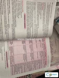 Class 12 Accounting for Companies