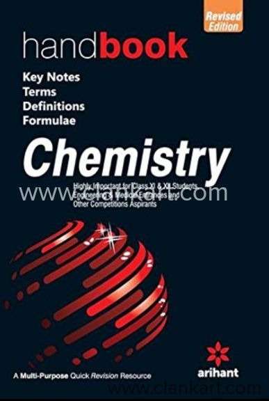 Competitive exams essentials