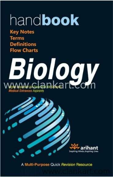Competitive exams essentials
