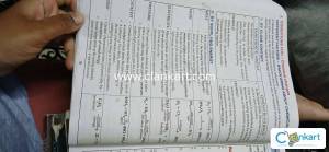 Dr. Dalal's Simplified ICSE Chemistry for Class 9