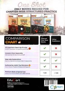 Educart Class 9 Maths One Shot Question Bank