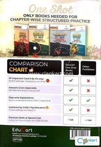 Educart Class 9 One Shot Science Question Bank