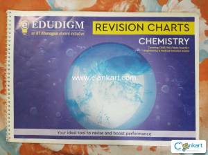 Edudigm Chemistry Revision Charts for Class 11 and 12
