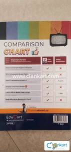 English language and literature sample paper for Class 10