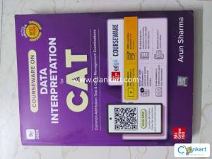 Entrance exam for MBA Admission