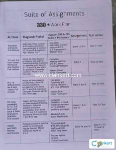 GRE Intensive prep, suite of assignments, Magoosh