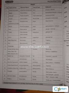 Gurukripa module for biology