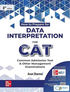 How to prepare for CAT