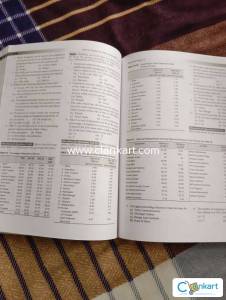 How to prepare for interpretation for cat