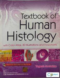 Human history by yogesh sontakke