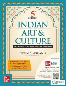 INDIAN ART AND CULTURE  NITHIN SINGANIA