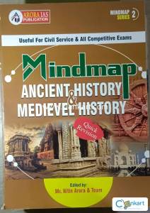 Indian History (mind map for quick revision)