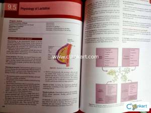 Indu Khurana Medical Physiology textbook 3rd edition