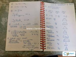 JEE MAINS and ADVANCED PHYSICS SHORT NOTES