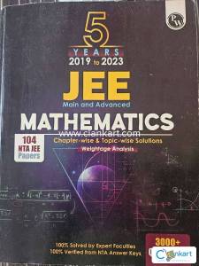 JEE Mathematics PYQs