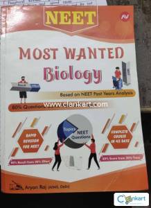 MOST WANTED BIOLOGY  based on NEET past years analysis