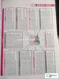 MTG CBSE 10 years Chapterwise Topicwise Solved Papers Class 10 English
