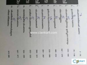 Marketing Management (Malayalam)