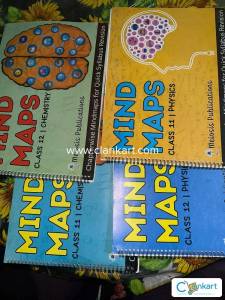 Meiosis publications MINDMAPS
