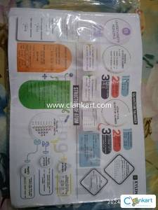 Mind map for NEET and JEE class 11th and 12th