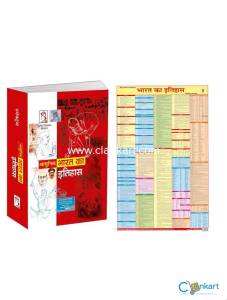 Modern History Spectrum in Hindi with map 2025