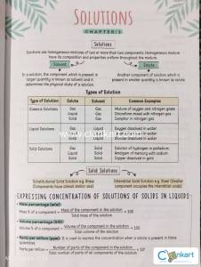 Most likely CBSE question bank Class 12 Chemistry