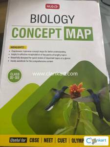 Mtg biology concept map