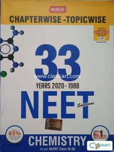 Mtg question paper 33 years 2020-1988