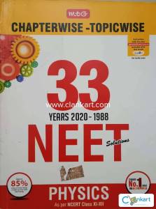 Mtg question paper since 2020-1988