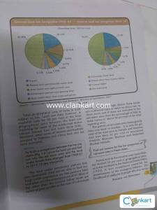 NCERT GEOGRAPHY FOR CLASS 10