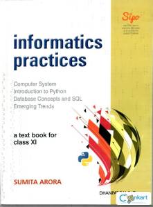 NCERT IP FOR CLASS 11