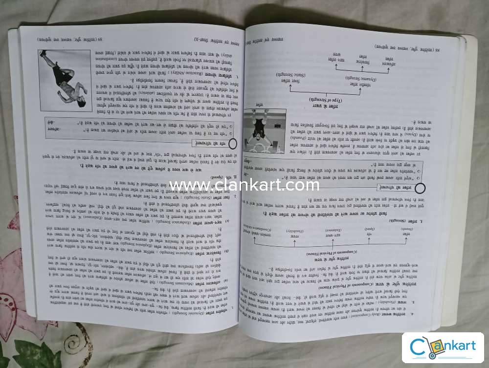 CBSE CLASS 11 NCERT PHYSICAL EDUCATION BOOK FREE DOWNLOAD visual data 7