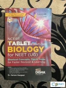NCERT tablet biology for neet ug
