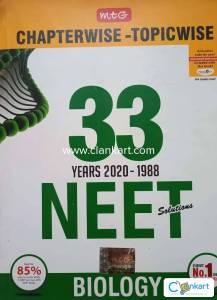 NEET question papers from 2020-1988