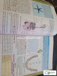 Ncert science class 7
