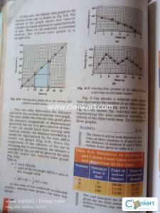 Ncert science for class 9
