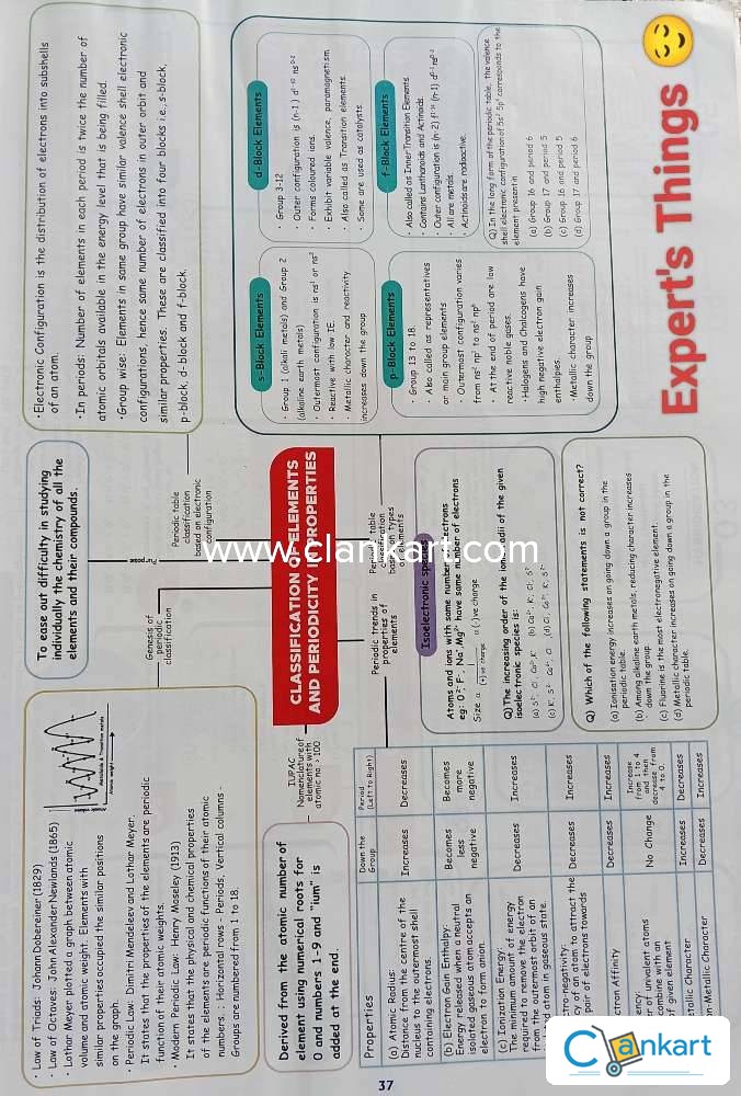Buy 'PW NEET MIND MAP' Book In Excellent Condition At Clankart.com